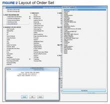 Using Stroke Order Sets To Improve Compliance With Quality Measures For