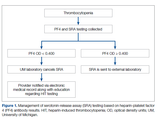 tables and figures for JCOM