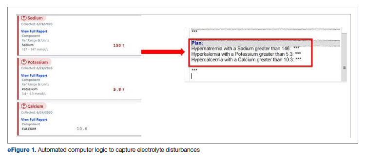 tables and figures for JCOM