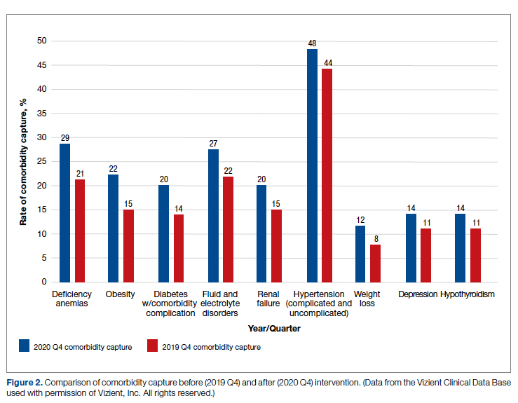 tables and figures for JCOM