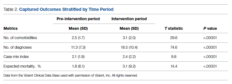 tables and figures for JCOM