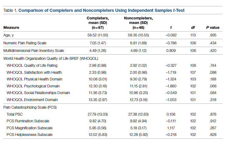 tables and figures for JCOM