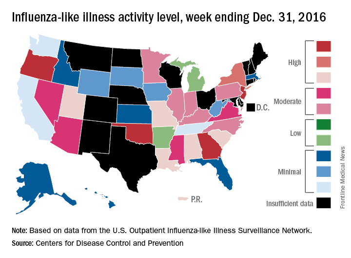 Influenza-like illness activity level, week ending Dec. 31, 2016