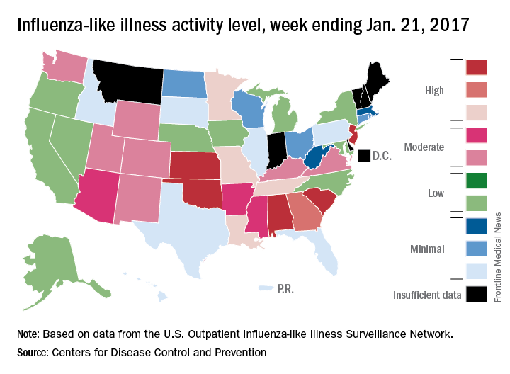 Influenza-like illness activity level, week ending Jan. 21, 2017