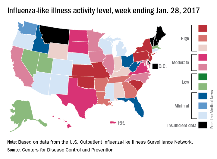 Influenza-like illness activity level, week ending Jan. 28, 2017