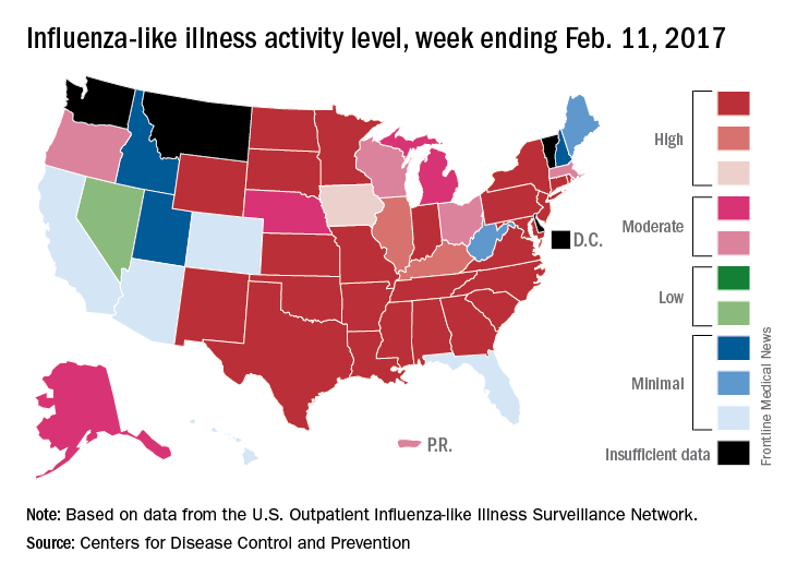 Influenza-like illness activity level, week ending Feb. 11, 2017