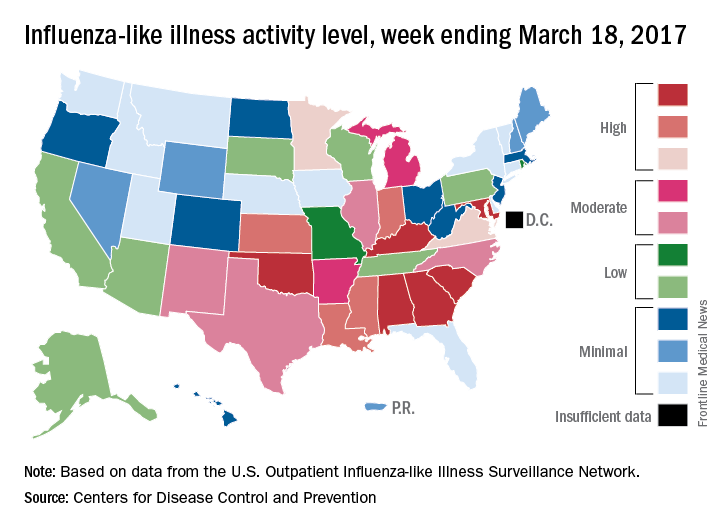 Influenza-like illness activity level, week ending March 18, 2017