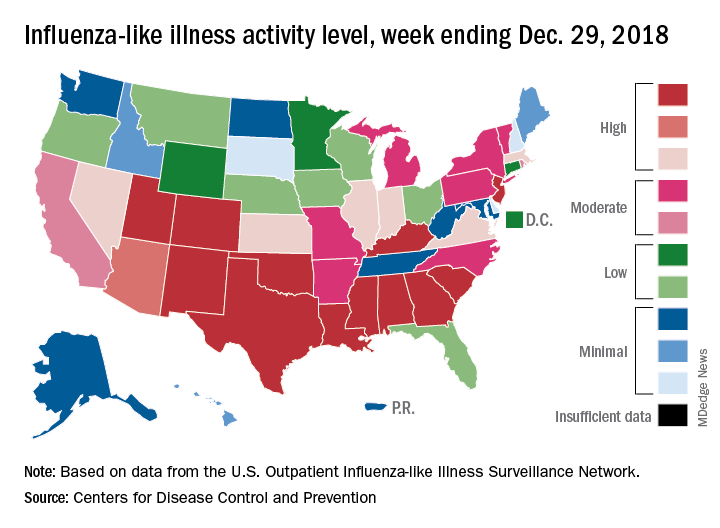 Influenza-like illness activity level, week ending Dec. 29, 2018