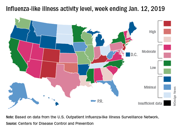 Influenza-like illness activity level, week ending Jan. 12, 2019