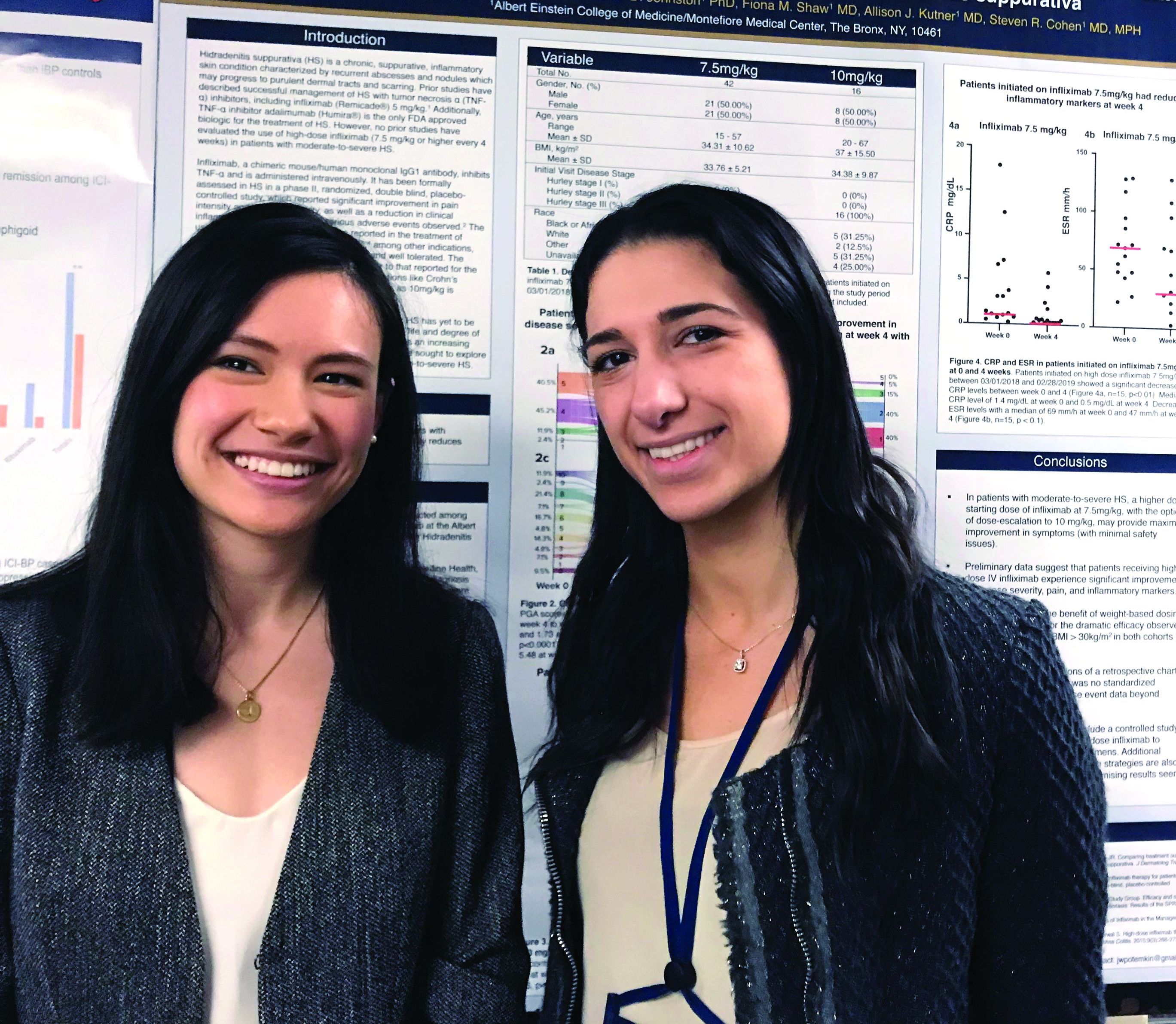 Dr. Justine Potemkin, (left) a medical student at Albert Einstein College of Medicine, New York,and Mondana Ghias