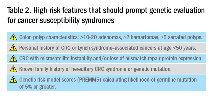 Table 2. High-risk features that should prompt genetic evaluation for cancer susceptibility syndromes