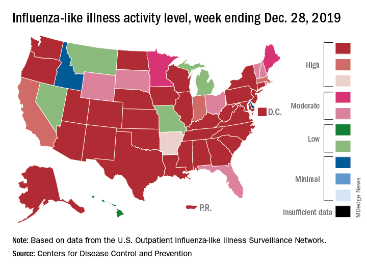 Influenza-like illness activity level, week ending Dec. 28, 2019