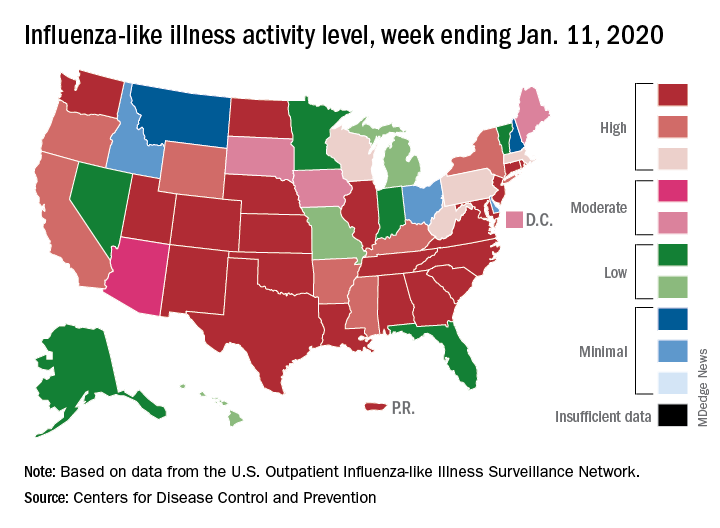 Influenza-like illness activity level, week ending Jan. 11, 2020