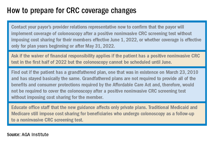 How to prepare for CRC coverage changes