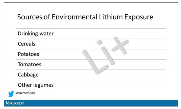 Sources of environmental lithium exposure