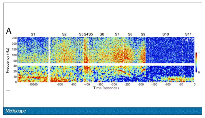 scatter graphic