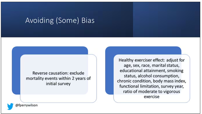 Avoiding bias in setting up the study