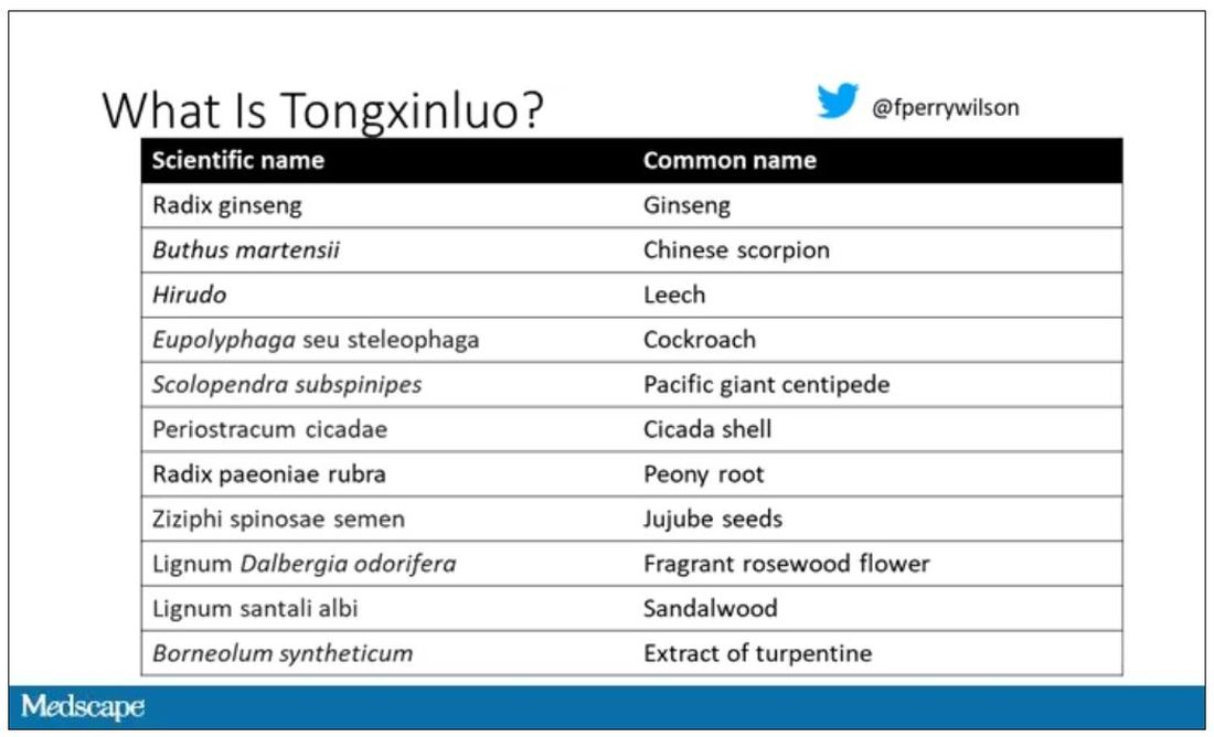 What is tongxinluo box