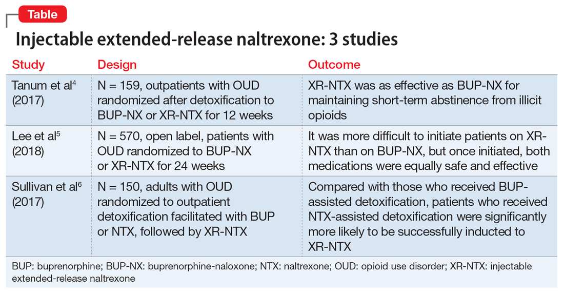 Injectable extended-release naltrexone: 3 studies