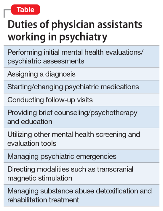 Physician Assistants In Psychiatry Helping To Meet America’s Mental