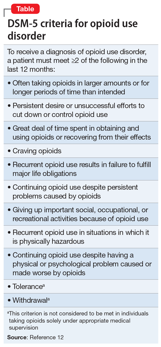 Opioid use disorder in adolescents An overview MDedge Psychiatry