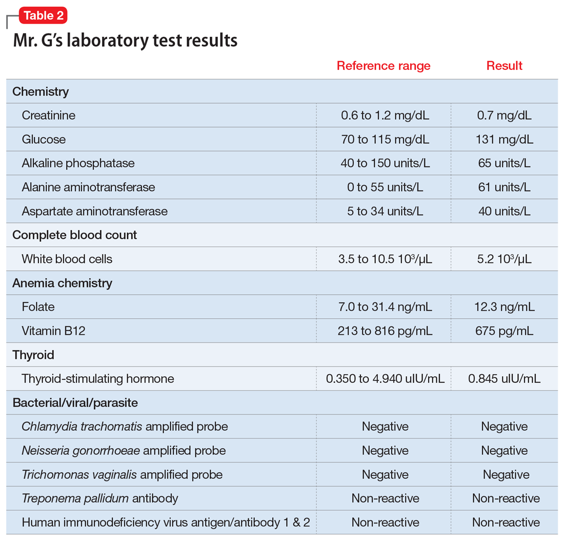 Mr. G’s laboratory test results