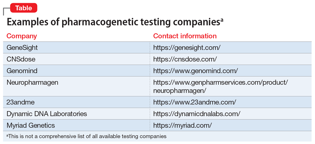 Examples of pharmacogenetic testing companies