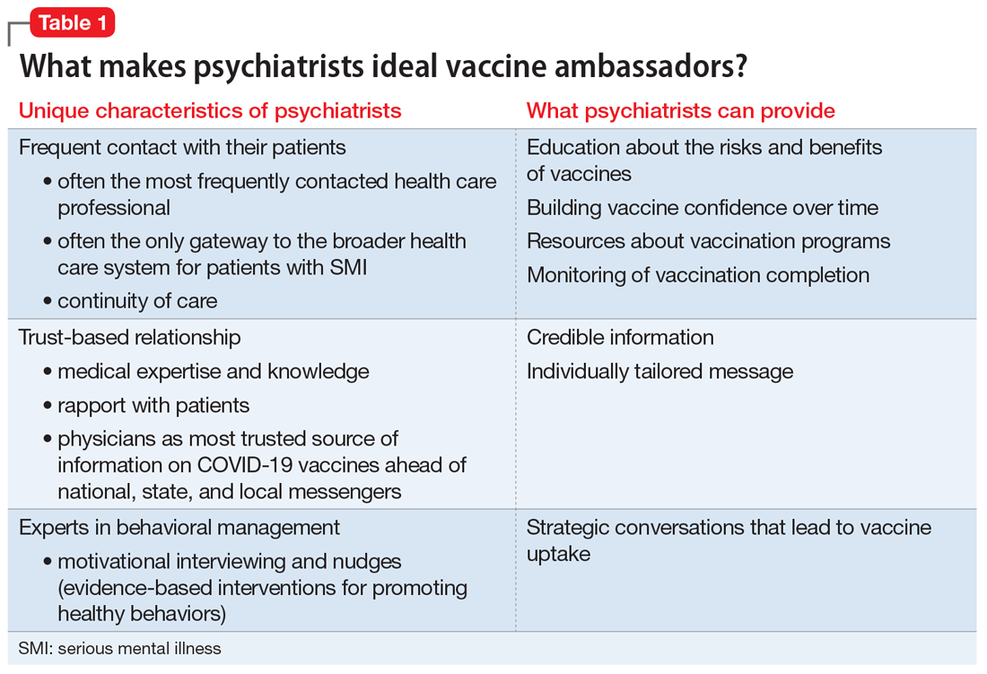 What makes psychiatrists ideal vaccine ambassadors?