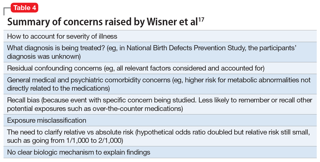 Summary of concerns raised by Wisner et al