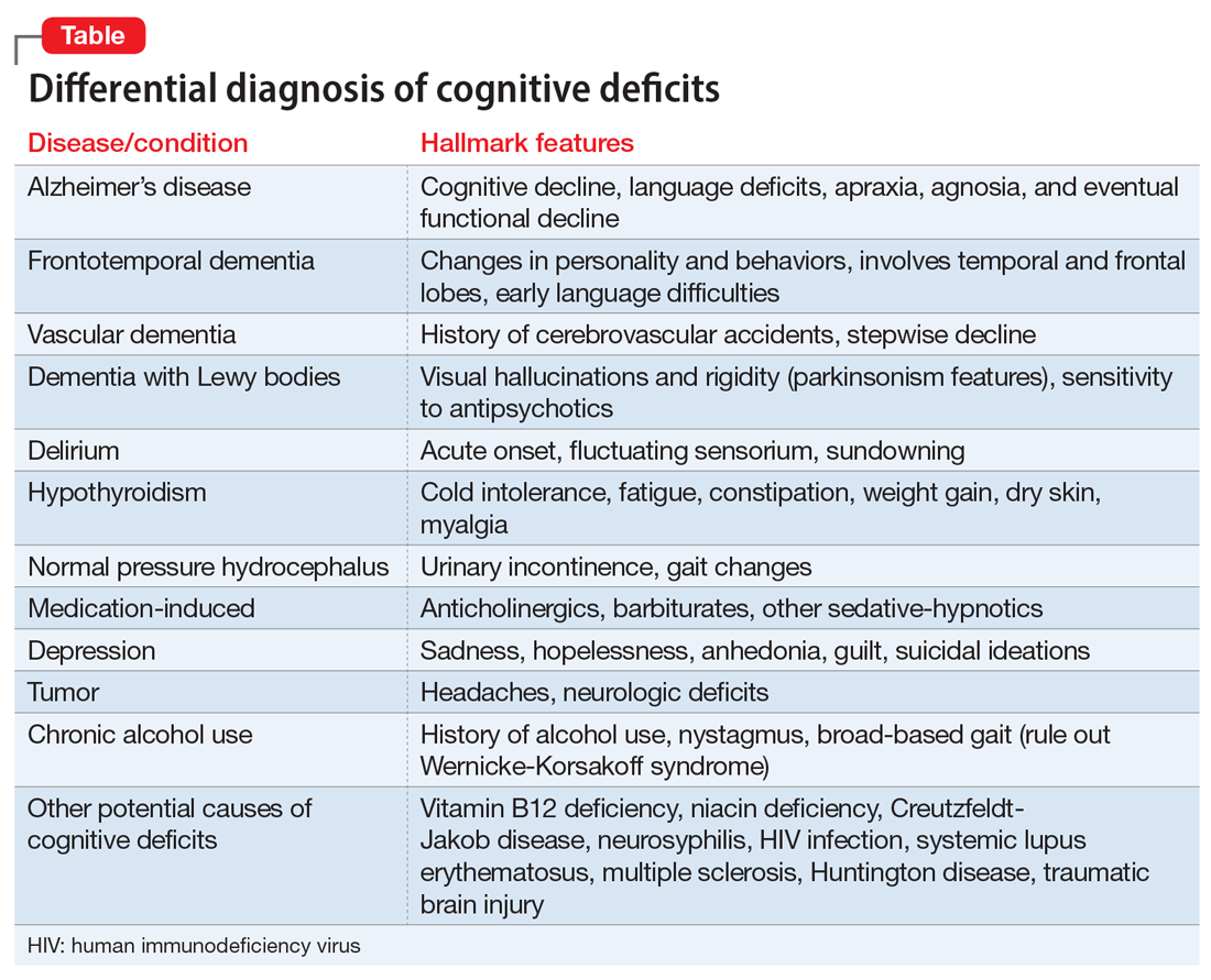 Differential diagnosis cognitive deficits table