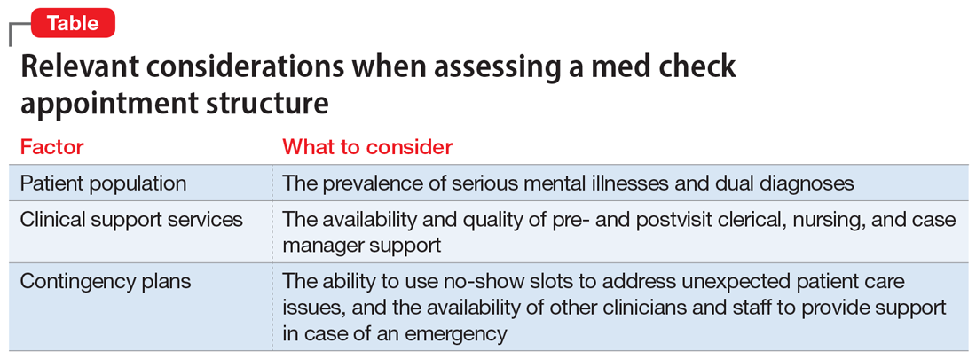 Relevant considerations when assessing a med check appointment structure