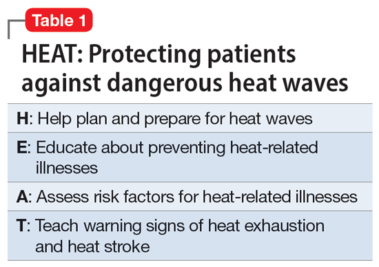 HEAT: Protecting patients against dangerous heat waves