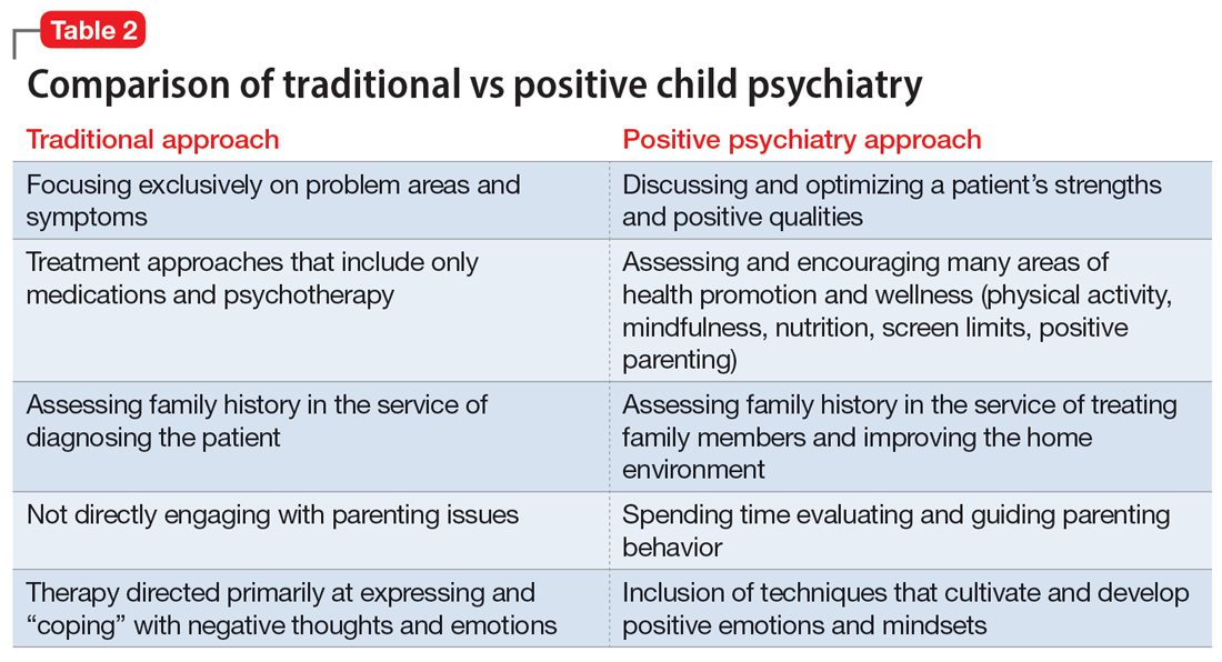 Comparison of traditional vs positive child psychiatry