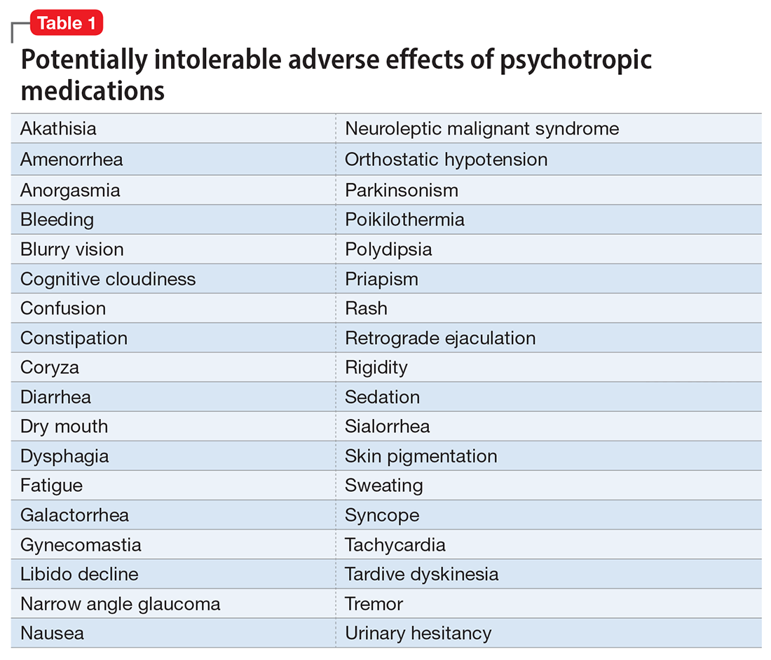Potentially intolerable adverse effects of psychotropic medications