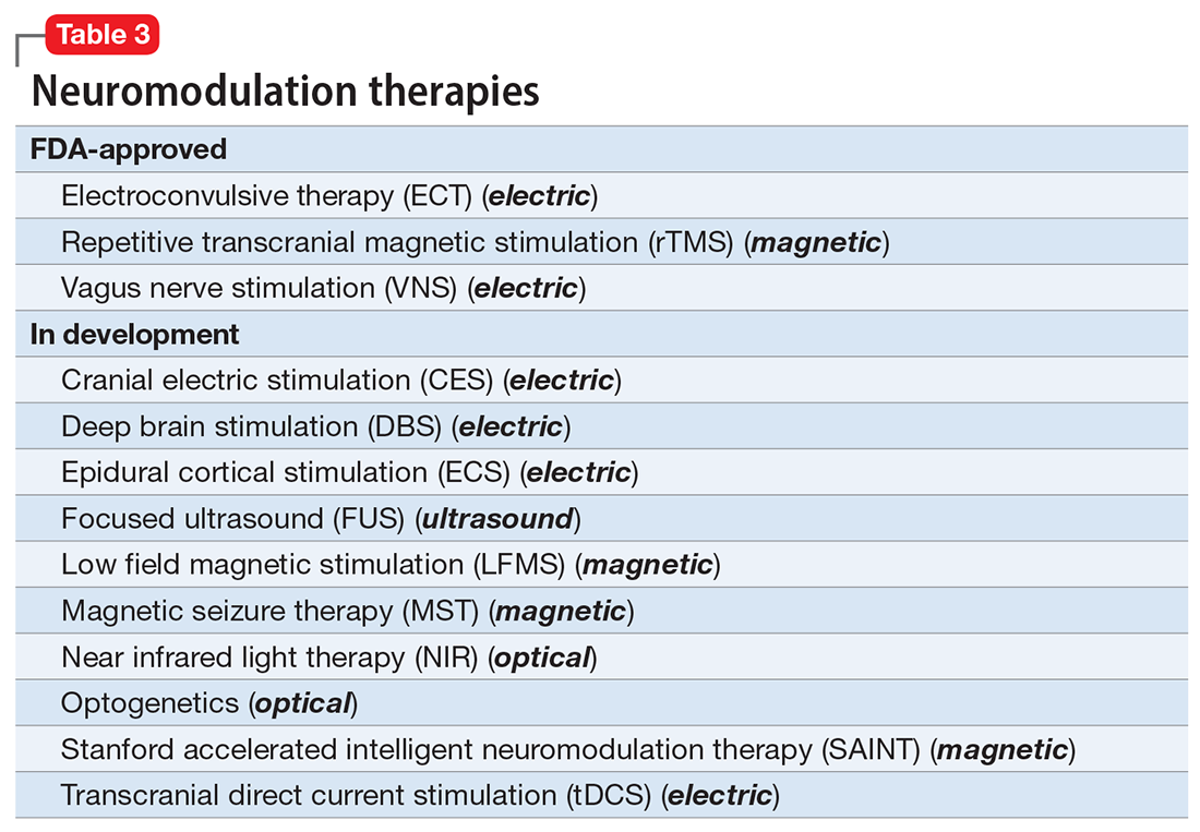 Neuromodulation therapies