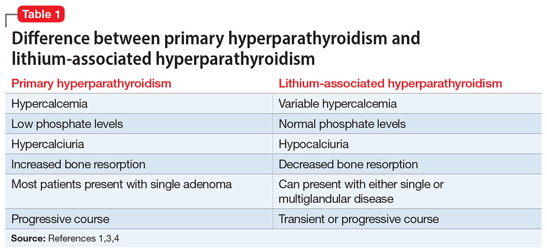 Difference between primary hyperparathyroidism and lithium-associated hyperparathyroidism