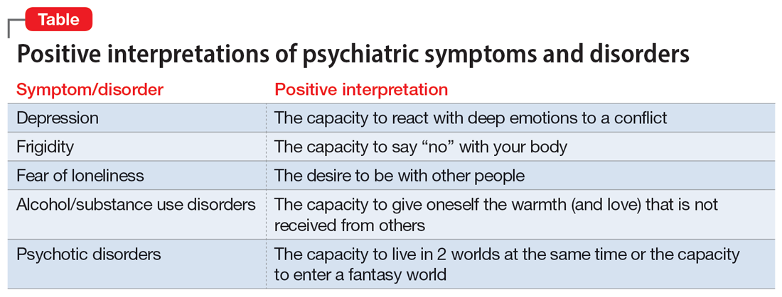 Positive interpretations of psychiatric symptoms and disorders
