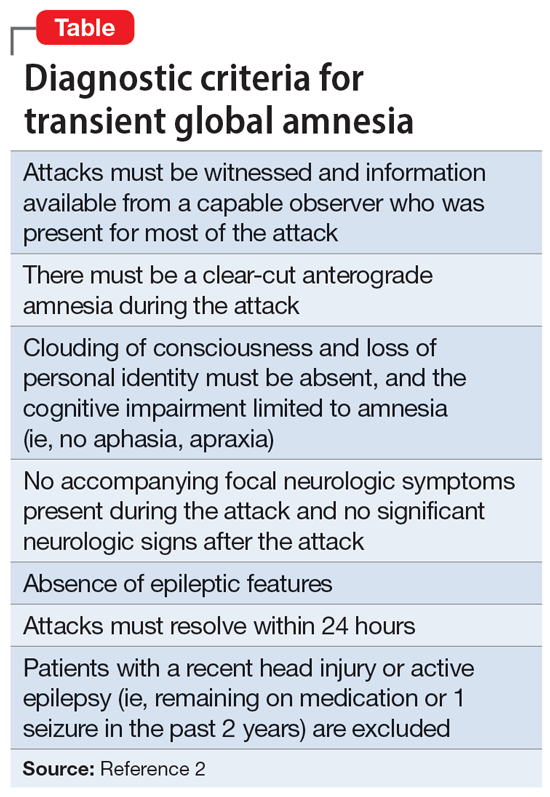 Transient global amnesia - Wikipedia