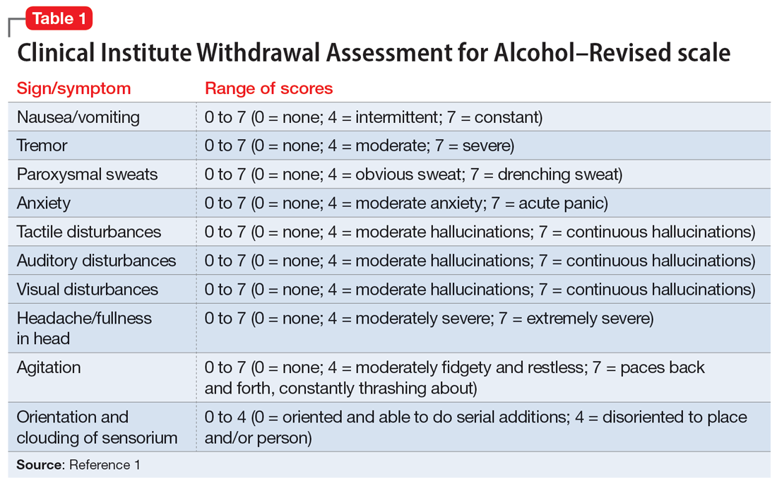 Clinical Institute Withdrawal Assessment for Alcohol–Revised scale