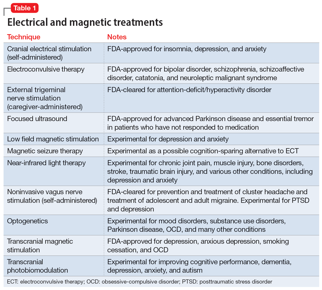 Electrical and magnetic treatments