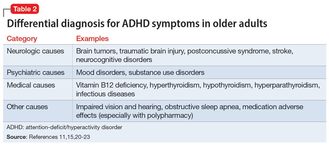 Differential diagnosis for ADHD symptoms in older adults