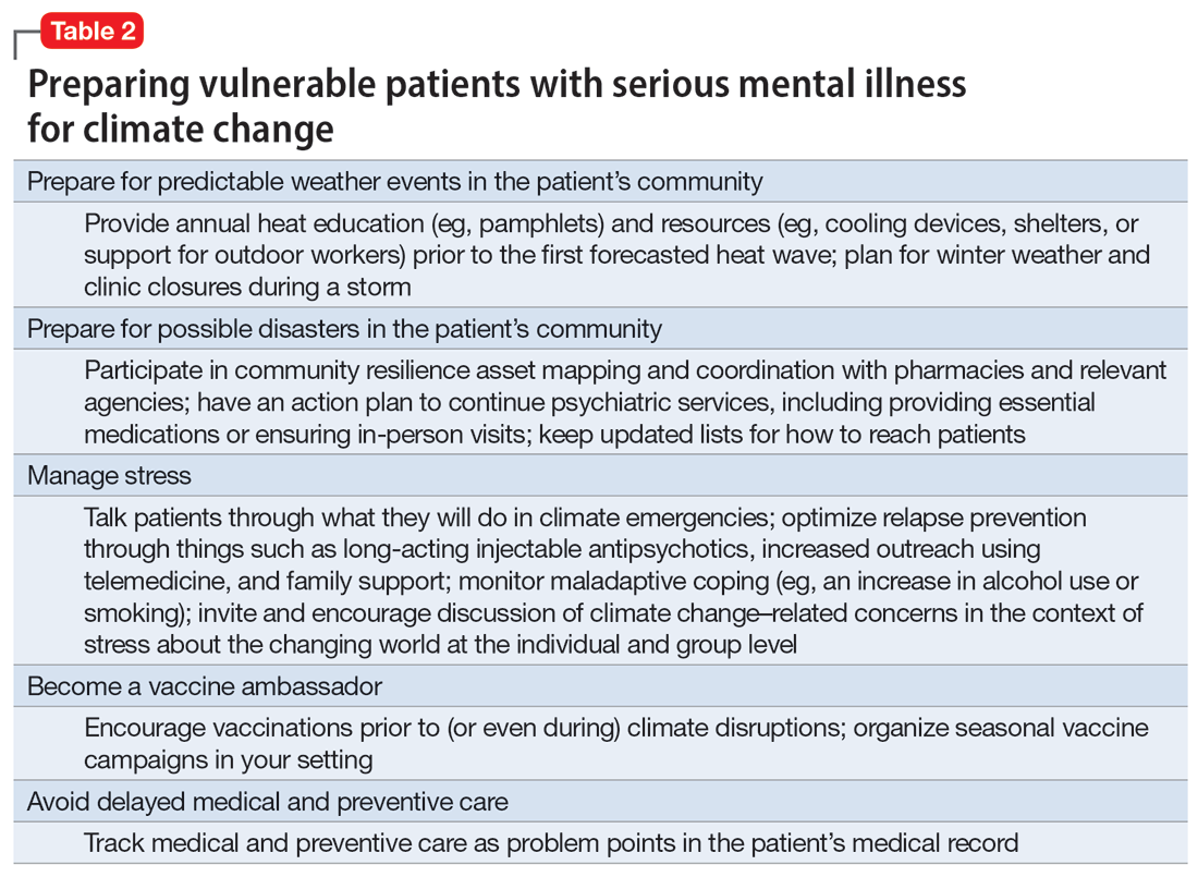 Preparing vulnerable patients with serious mental illness for climate change