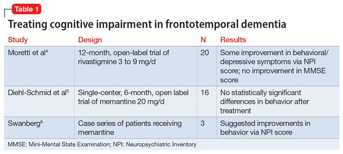 Treating cognitive impairment in frontotemporal dementia