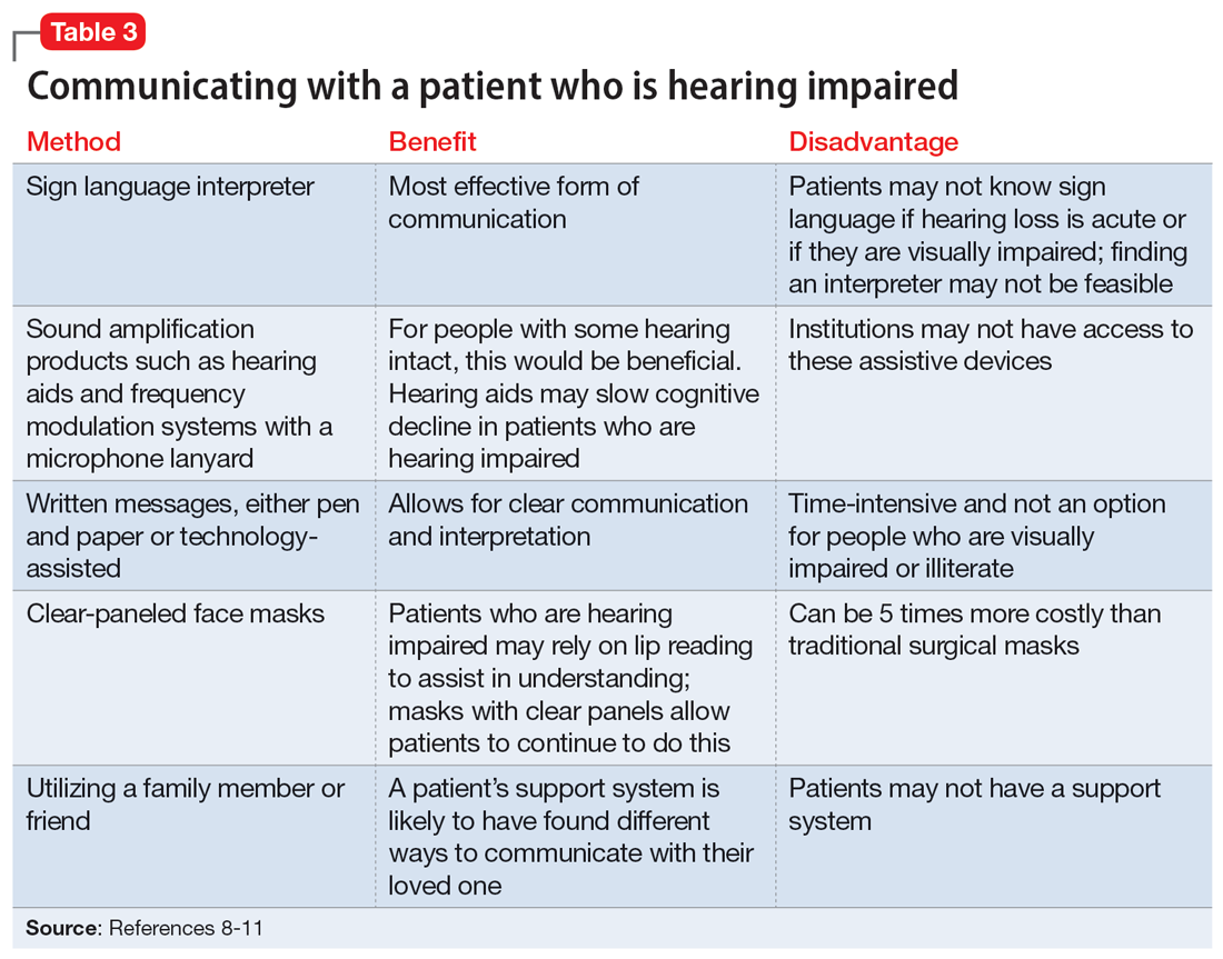 Communicating with a patient who is hearing impaired