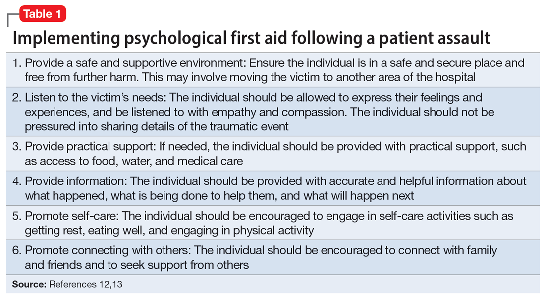 Implementing psychological first aid following a patient assault