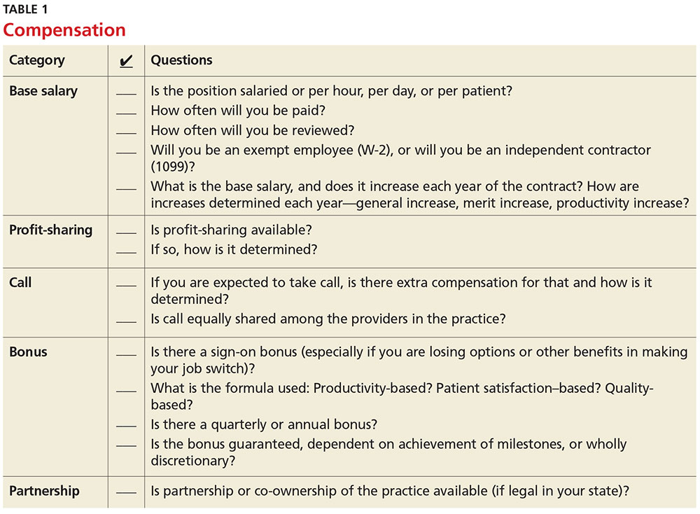 Most important upcoming contract negotiation at each position