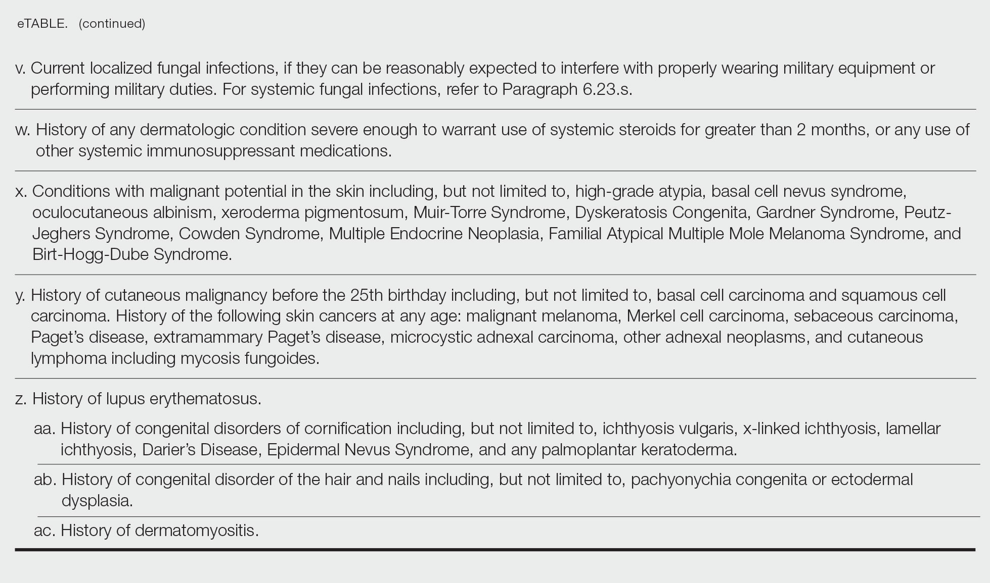 Disqualifying Skin and Soft Tissue Conditions From the US Department of Defense