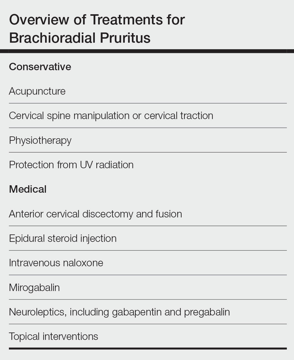 Overview of Treatments for Brachioradial Pruritus