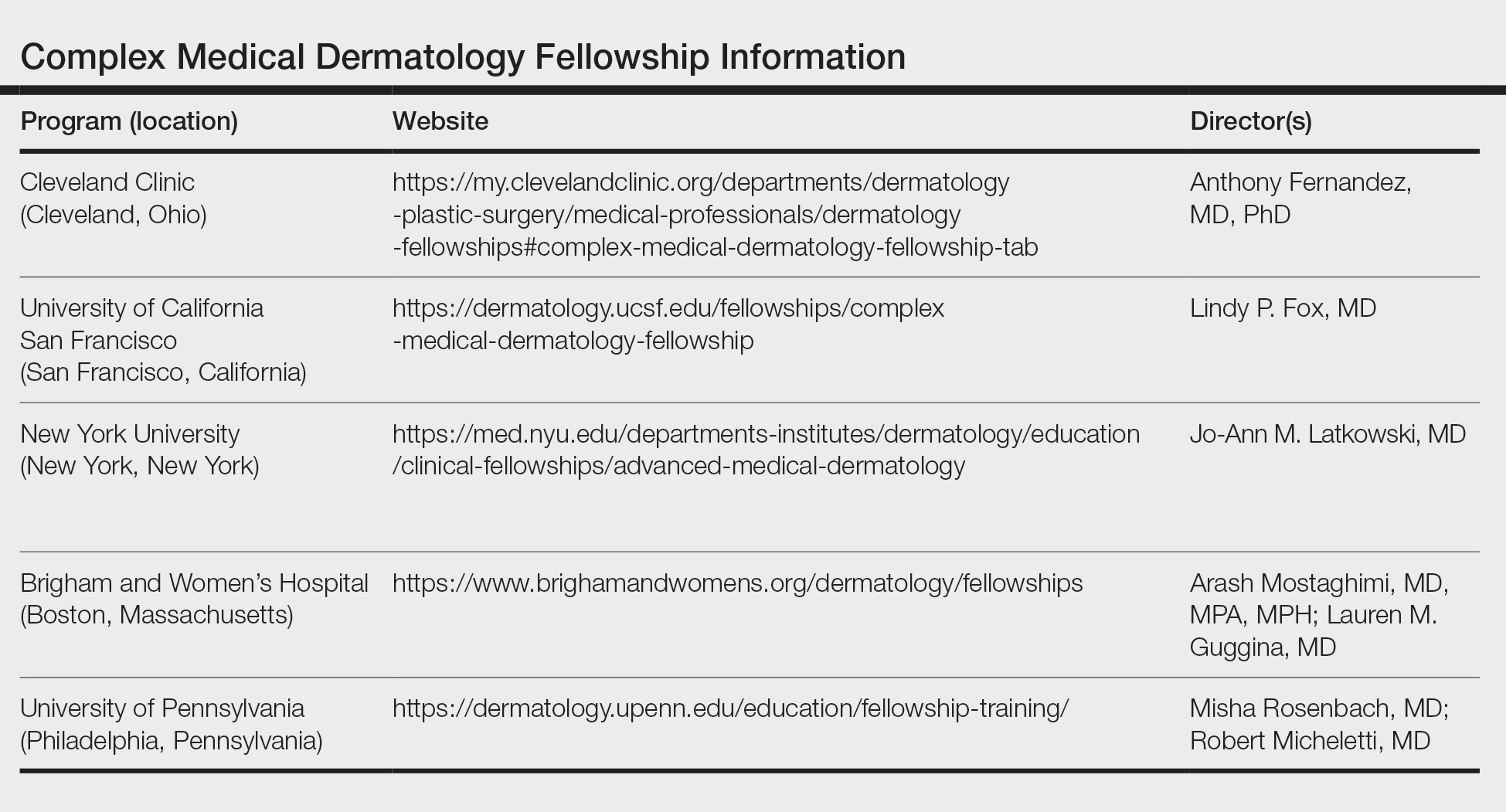 Complex Medical Dermatology Fellowship Information