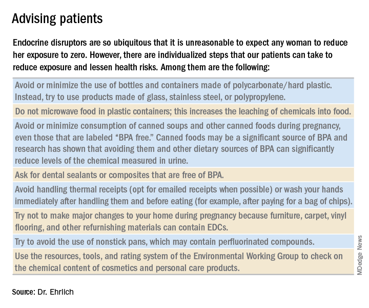 Advising patients